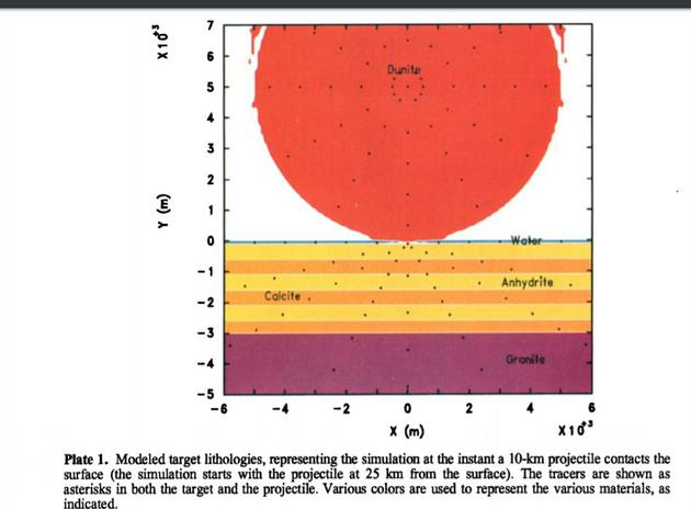 小行星的大小，在10~25千米不等，若是彗星则50km