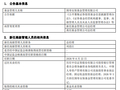 国寿安保基金“换帅”：总经理鄂华千亿答卷与投行老将刘忠江的下一程