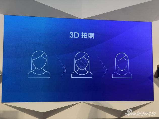 该技术未来可用于拍照