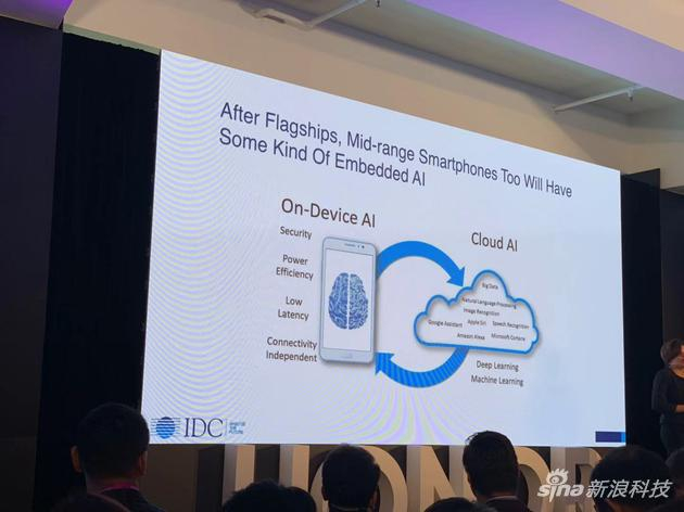 AI是今年，甚至明年的重头戏