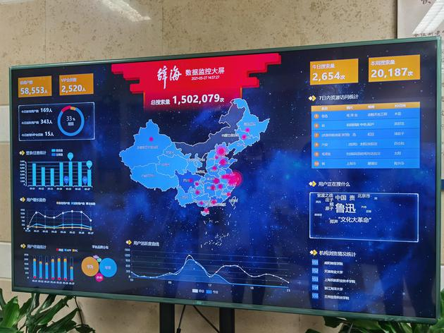 《辞海》网络版实时数据