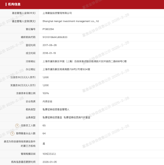 来源：中国证券投资基金业协会公示