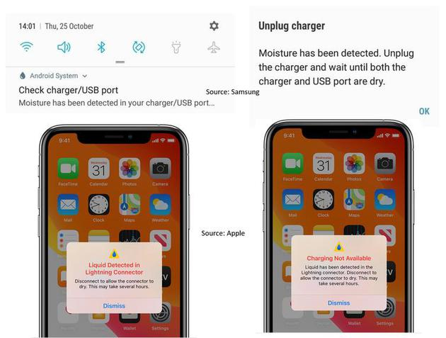 iPhone弹出的充电口浸水警视窗 | apple.com
