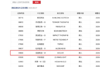 百度纳入港股通，9月7日起内地投资者可直投