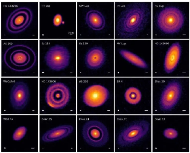 　　这是由高角分辨率盘结构项目（DSHARP）所测量的20个原行星盘，它们都围绕在年轻恒星的周围。诸如此类的观测结果显示，原行星盘主要是在一个平面上形成的，这与理论预测以及太阳系内行星的位置一致。