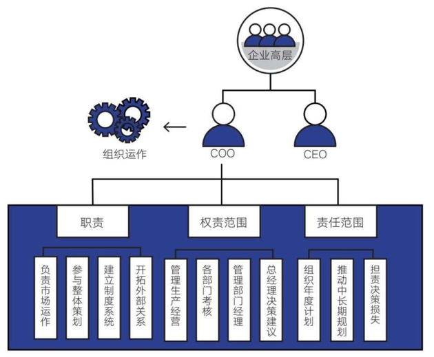 ▲图片来源：《瑞幸闪电战》