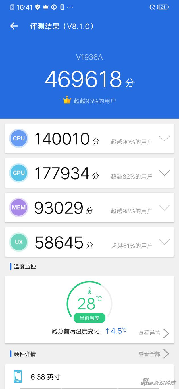 配上骁龙855的iQOO Neo能跑到46万分