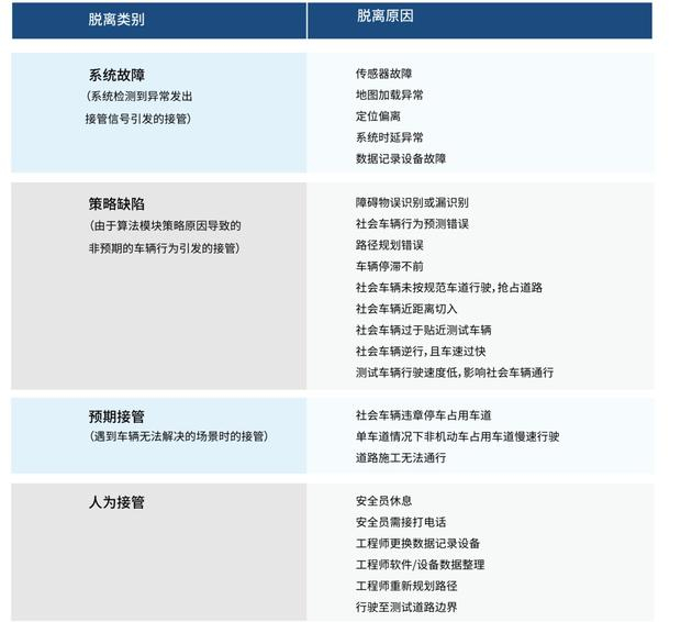美国“放养式”管理，中国是“家长式”管理