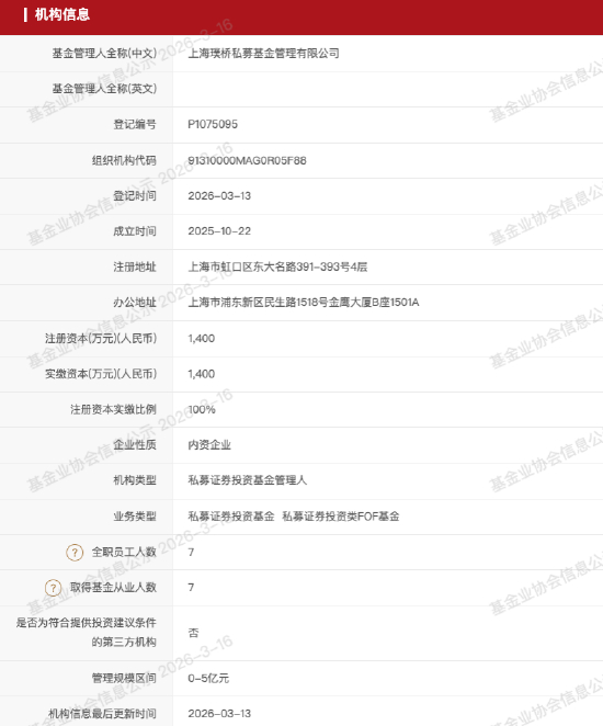 来源：中国证券投资基金业协会公示
