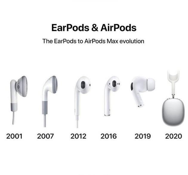 AirPods Pro要没有耳机柄了体验会更好吗？_手机新浪网