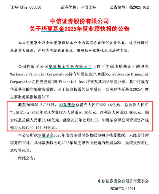 来源：公司公告