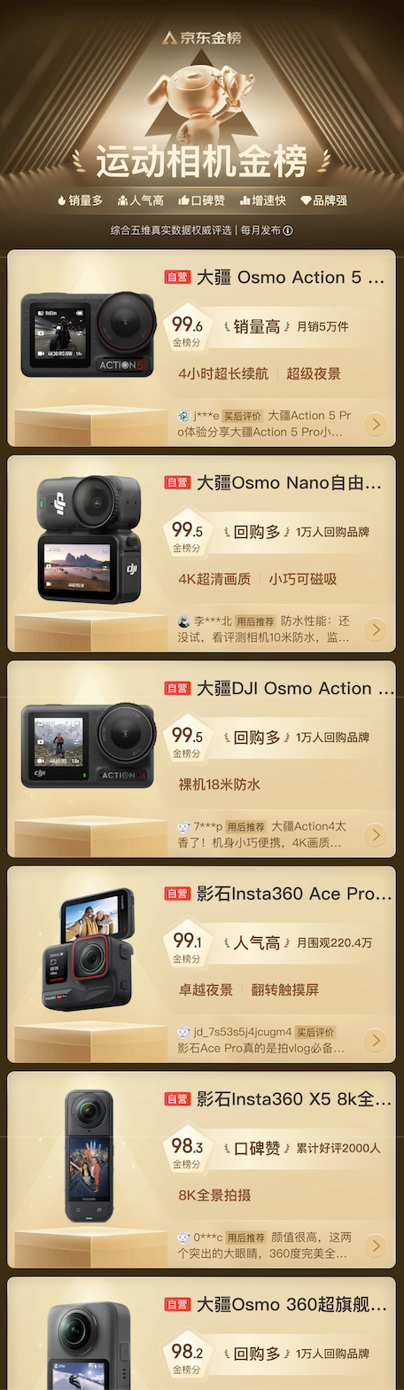 京东金榜