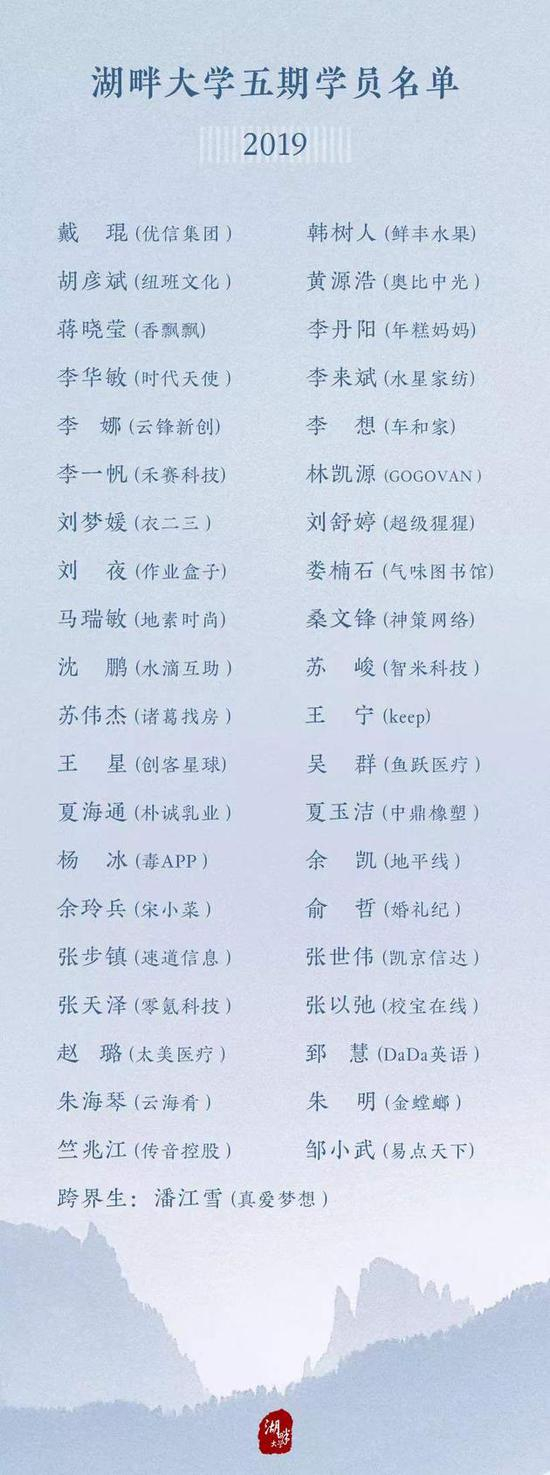 来源：湖畔大学