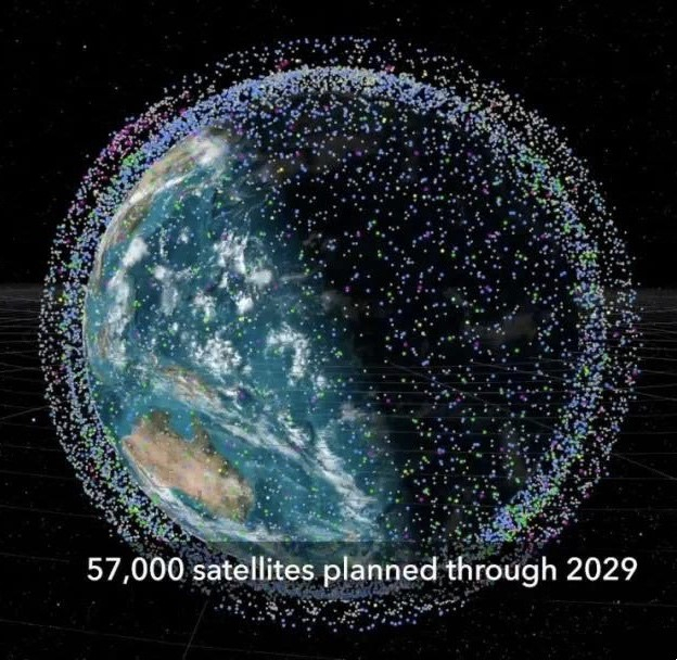 2029年全球近地轨道卫星部署计划