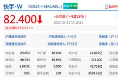 港股网络直播概念股走低 快手、中国有赞跌超4%