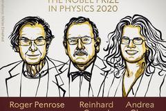 2020诺贝尔物理学奖揭晓：宇宙最黑暗的秘密