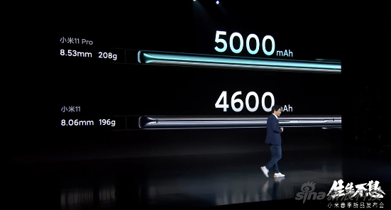 硅负极电池主要是为增大能量密度