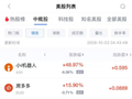10月3日热门中概股多数下跌，网易跌2.82%，京东跌2.24%
