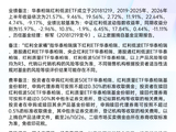 震荡市红利低波策略配置价值升温，红利低波ETF华泰柏瑞（512890）交投活跃
