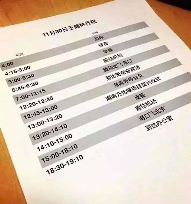 王健林2016年11月30日的日程表。来源：来自网络