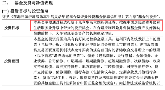 数据来源：基金公告