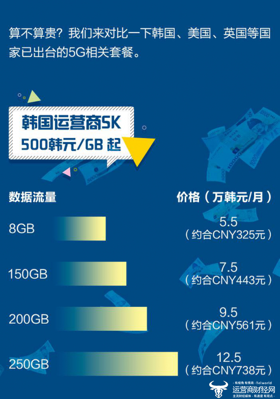 （图片来源为时代财经）