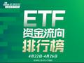 ETF资金流向：4月22日—4月26日 华夏上证50ETF获净赎回5.6亿元 华宝券商ETF获净赎回4.24亿元(附图)