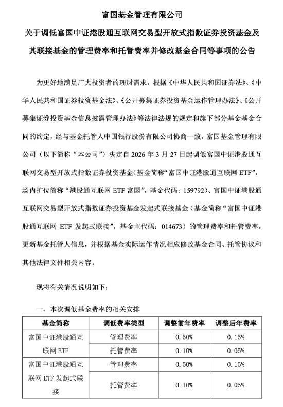 来源：基金公告