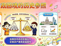 金铜反弹！权益端为何慢半拍？华宝基金火线解读！美国当前债务困境，明朝中晚期已有历史参照！
