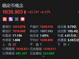 港股稳定币概念直线拉升，国泰君安国际飙涨42%，香港首批稳定币牌照今天下午公布