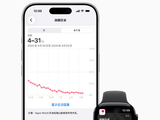 Apple Watch房颤功能国内上线：用科技守护心脏健康
