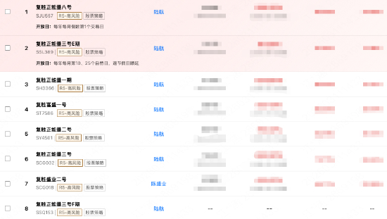 来源：私募排排网