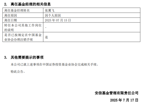 来源：基金公告