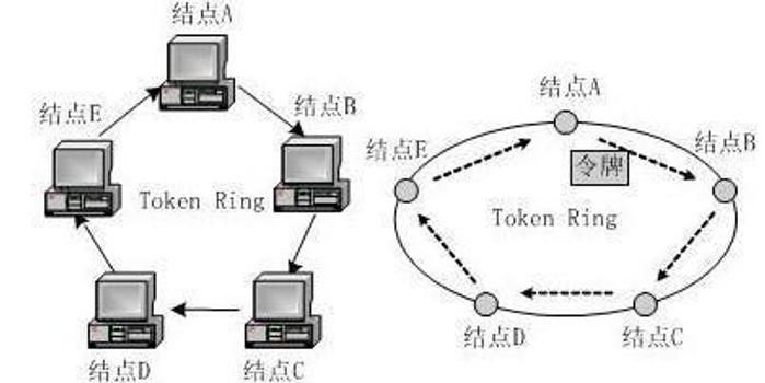 美国到底能不能给中国断网?互联网安全常识问