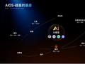 全球AI管理变革的“中国样本”：酷开发布企业AI操作系统