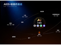 酷开入局：锚定场景智能，用AI定义下一代企业OS