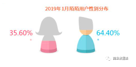 图源：艾媒网
