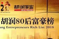 胡润80后富豪榜:拼多多黄峥950亿成白手起家新首富