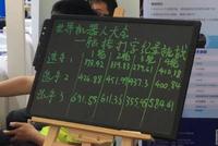 用意念打字,中国脑机接口新纪录诞生!