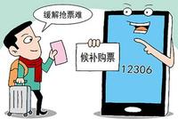 铁路春运发售开始!购票候补兑现率达八成