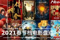 “留守过年”等因素扰动 电影春节档票房难达70亿元预期