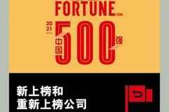  Companies newly listed and re listed on Fortune 500 in 2021: Shell TCL, etc