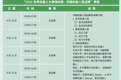 机器人界“奥林匹克”—2021世界机器人大赛9月锦标赛赛程
