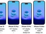 放弃Lighting接口 全系标配灵动岛 苹果iPhone 15全家福曝光