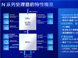 Intel 12代酷睿新增N系列：只有E核、功耗仅仅6W