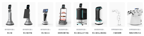 猎户星空产品一览