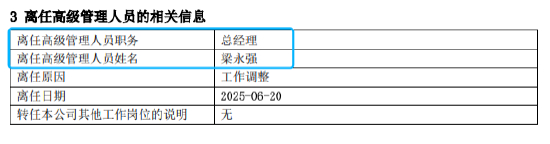 数据来源：基金公司公告
