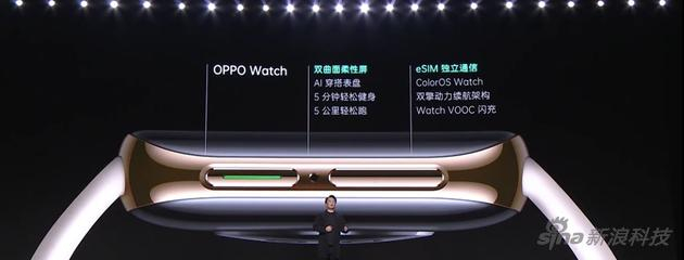 OPPO Watch的一些特性