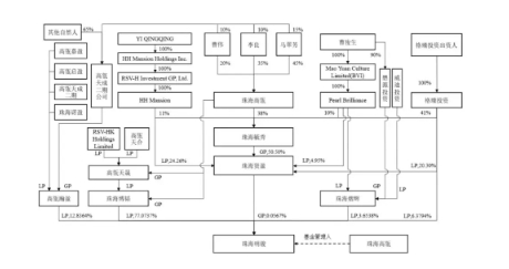 来源：公告截图