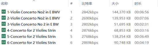 一组典型的Hi-Res音源的码率和文件大小